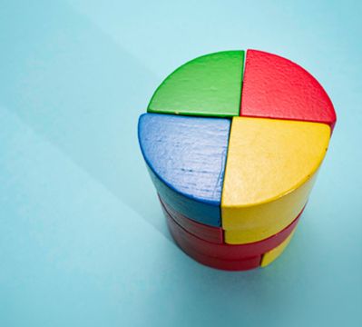 Performance pays off: Building a total rewards strategy aligned with business growth